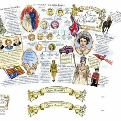 Dunoon Commemorative Mug, Glencoe; HM Queen Elizabeth II SCHEDULED TO ARRIVE APRIL 2023