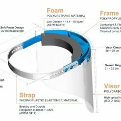 Pippins Tea Face Shield