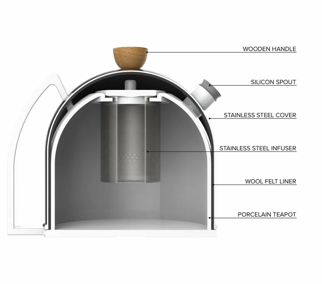 Best reviews of π Pippins Tea Company Inc. Viva; Thomas, Porcelain Teapot, With Infuser, Stainless Steel Cover With Wool Felt Liner Tea Wares β 2 Pippins Tea Company Inc. Viva; Thomas, Porcelain Teapot, With Infuser, Stainless Steel Cover With Wool Felt Liner Tea Wares